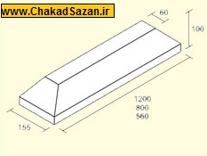 www.chakadsazan.ir